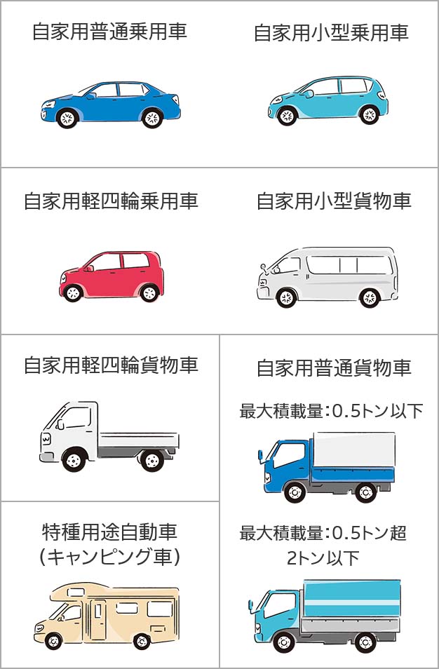 自動車保険人気 - おすすめの選び方と最新トレンド